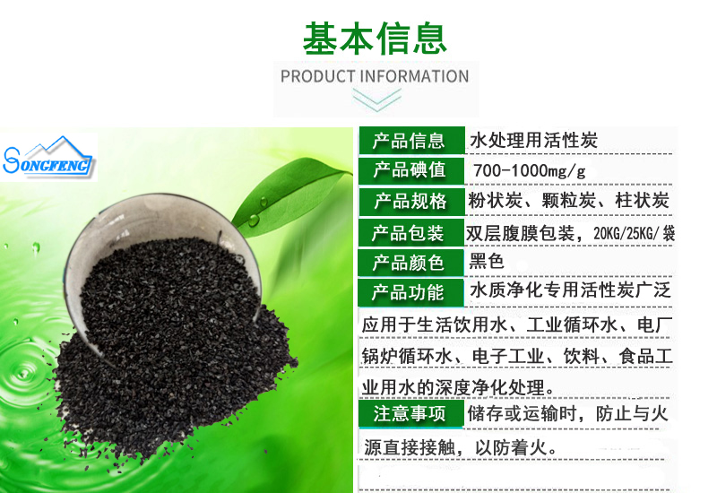 ˮ̎���û���̿