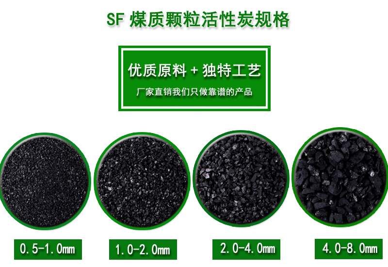 ú�|(zh��)�w������̿/ú�|(zh��)����̿Ҏ(gu��)��