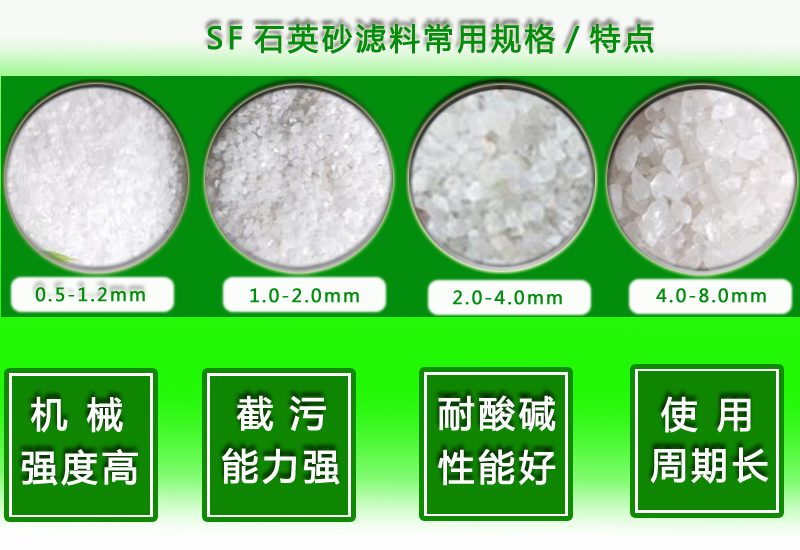 ʯӢɰ�V�ϣ�Ҏ(gu��)����r����S�҈D