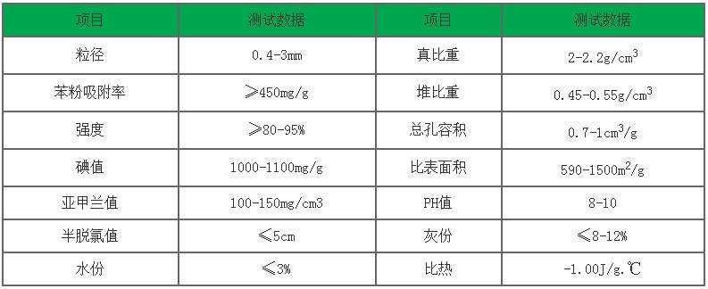 ��������̿��Ҭ������̿������̿�S�Ҽ��g(sh��)ָ��(bi��o)�D