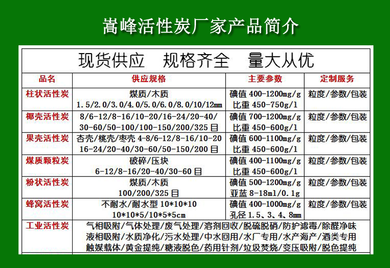 ��������̿��Ҭ������ˮ�w������̿�V�Ϯa(ch��n)Ʒ�D