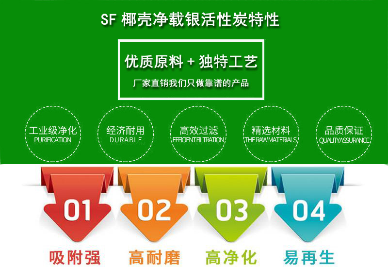 ����|Ҭ����ˮ����̿�V�����ԏS�҃�(y��u)��(sh��)�D