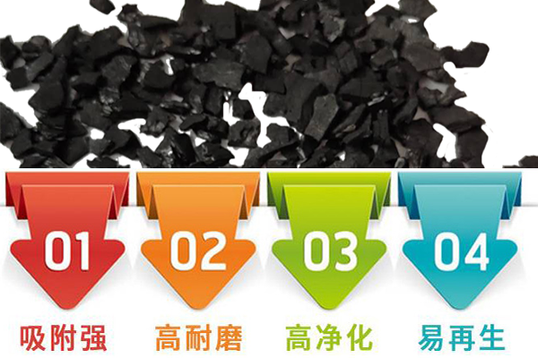 ����|Ҭ����ˮ����̿�V�����܃�(y��u)�c