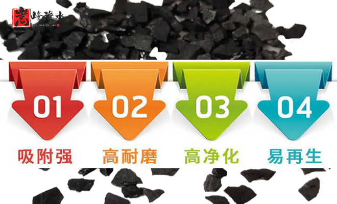 ú�|(zh��)�������̿|�Ӛ�|����|Ҭ��|��ˮ|����̿�V��|�S��