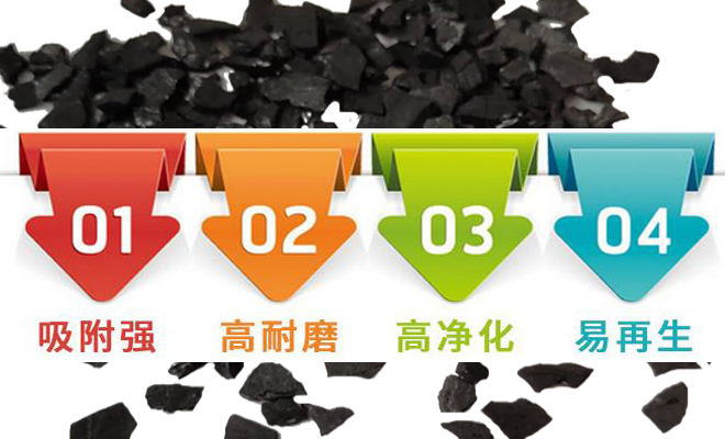 ����|Ҭ��|��ˮ|����̿�V��|�S��