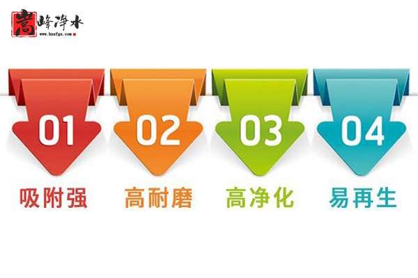 ú�|�������̿|�Ӛ�|����|Ҭ��|��ˮ|����̿�V��|�S��