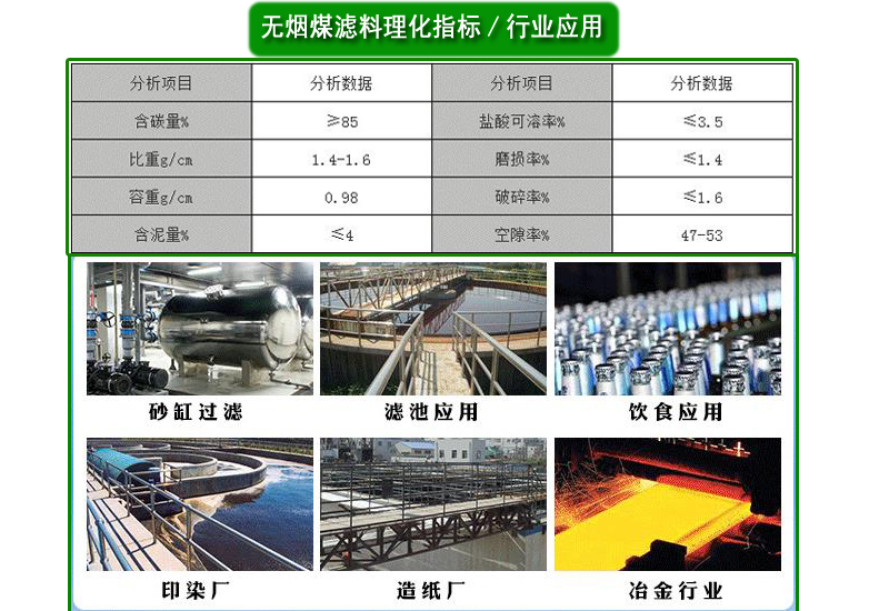 �oú��|�V��|����̿|��ˮ|�S��|�ИI(y��)��(y��ng)��