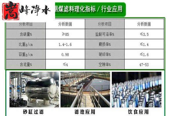 �o(w��)ú��|�V��|����̿|��ˮ|�S��