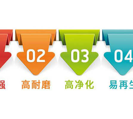 ����|�w��|��ˮ|Ҭ��|�r(ji��)��|����̿|�V��|�S��|�l(f��)؛|Ч��|���a(ch��n)