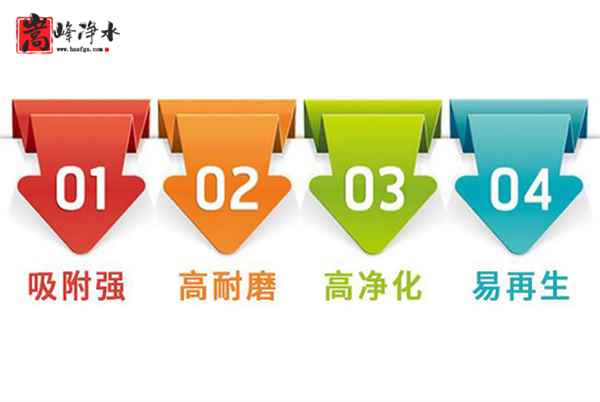 ����|�w��|��ˮ|Ҭ��|�r��|����̿|�V��|�S��|�l(f��)؛|Ч��|���a