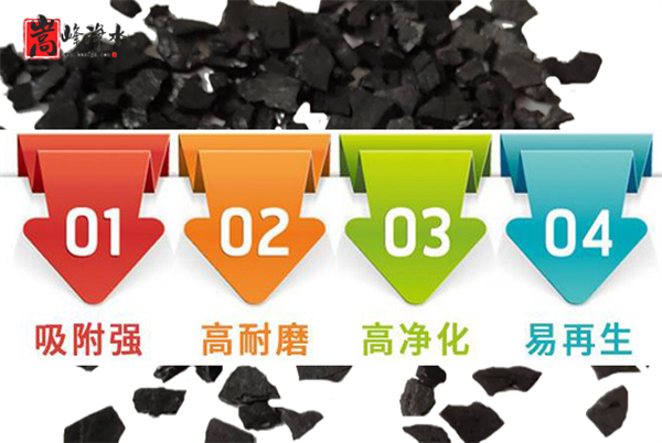 ����̿|��ˮ|�V��|���a(ch��n)|�S(ch��ng)��|�r(ji��)��|ʹ��|��(y��ng)��