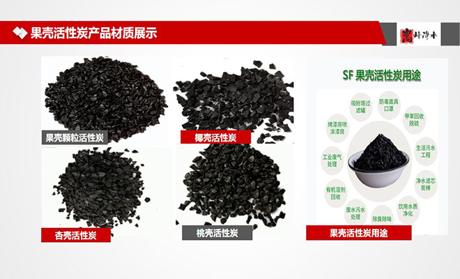 ������Ҭ������ˮ����̿�V�ϏS�Үa(ch��n)Ʒ���|(zh��)�D