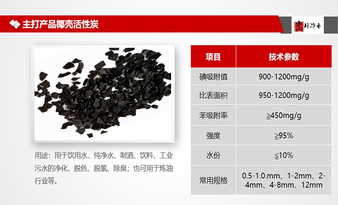 �ߵ�ֵҬ������̿����������ˮ�V�ϏS��