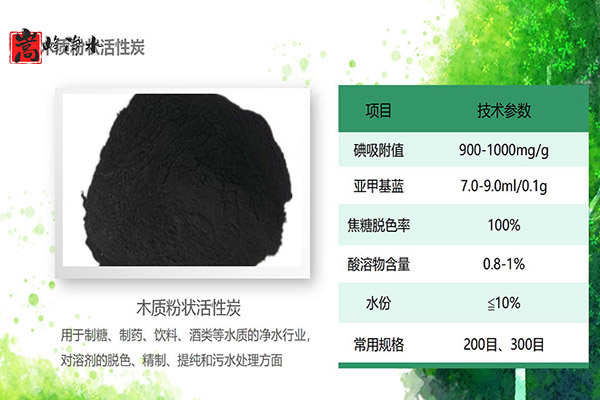 �ӱ���ˮ�܄������û���̿,�iɰ�V��,�o(w��)ú���V��,ú�|(zh��)����̿,��������̿,ľ�|(zh��)����̿