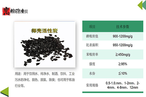 �LЧ�^�V��������Q��Ҭ����ˮ����̿׌����������,Ҭ������̿,Ҭ����ˮ����̿,����̿�V��,����̿