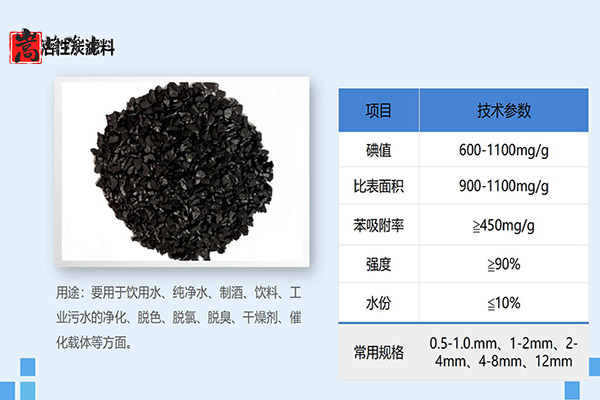 ���ُ�I��ˮ����̿���˽��@�׷N�����x���m�ϵ�,ľ�|(zh��)����̿,ľ�|(zh��)����̿�r(ji��)��,ľ�|(zh��)����̿���a(ch��n),����̿�V��,����̿