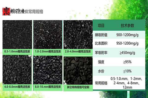 ������_ʹ��Ҭ�������̿,�������Ч����ʹ�É���,ú�|(zh��)�w������̿,ú�|(zh��)����̿,ú�|(zh��)�������̿,��������̿,����̿�V��,����̿�r(ji��)��