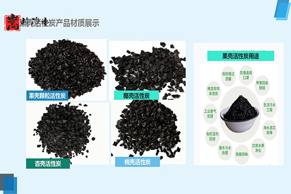 ����̿�^�V�����O(sh��)ӋҪ�c�͹���ԭ��,��������̿,��ˮ����̿,ú�|(zh��)�������̿,Ҭ������̿