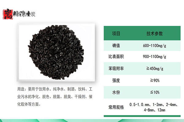 �^(gu��)�V����(zhu��n)�û���̿������ͥ�����ˮ,�o(w��)ú���V��,ú�|(zh��)����̿,��������̿,ľ�|(zh��)����̿