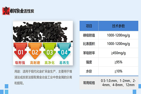 �ӱ�������Ҭ������̿,ú�|�������̿,��������̿,����̿�V��,����̿�r��