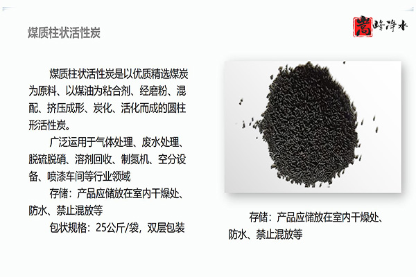 ú������̿��ˮ̎���ИI(y��)�ĵ����������iɰ�V��,�oú���V��,ú�|(zh��)����̿,��������̿,ľ�|(zh��)����̿