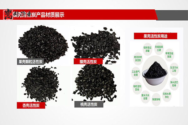 ���o���˽���,��ˮ�V���趨����ϴ��,�iɰ�V��,�oú���V��,ú�|����̿,��������̿,ľ�|����̿