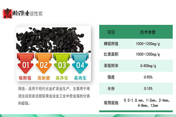 ����������ˮ̎��Ч������������������̿,�iɰ�V��,�o(w��)ú���V��,ú�|(zh��)����̿,��������̿,ľ�|(zh��)����̿