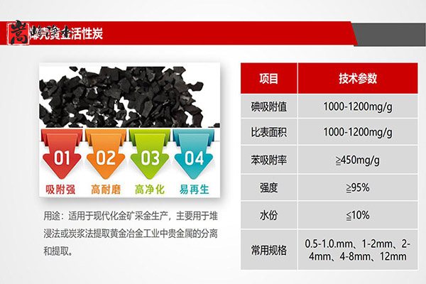 �ߵ�Ҭ������̿�ĳ����������c��������̿�^(q��)�e���@,ú�|�w������̿,ú�|����̿,ú�|�������̿,��������̿,����̿�V��,����̿�r��