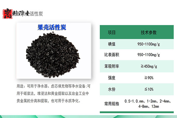 ��������̿�����I(y��)�Uˮ�����ĭh(hu��n)�����h,ú�|(zh��)�w������̿,ú�|(zh��)����̿,ú�|(zh��)�������̿,��������̿,����̿�V��,����̿?j��)r(ji��)��