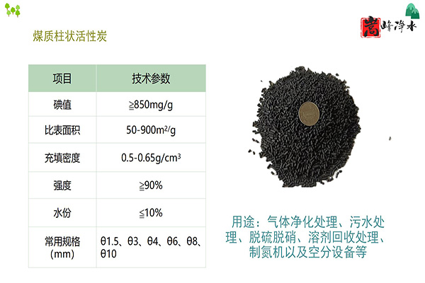 �U������̿�������ã��YԴ�Ļؚw,ú�|(zh��)�w������̿,ú�|(zh��)����̿,ú�|(zh��)�������̿,��������̿,����̿�V��,����̿�r(ji��)��