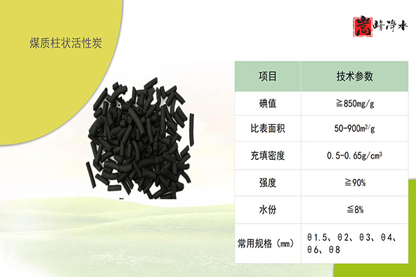 �������̿����ˮ̎�������ˮ�|(zh��)�ı؂�������,����̿,����̿�V��,ˮ̎��V��,ˮ̎������̿