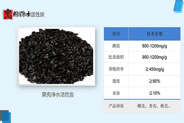 ʹ�û���̿�Uˮ̎��ע�����(xi��ng)��,�iɰ�V��,�oú���V��,ú�|(zh��)����̿,��������̿,ľ�|(zh��)����̿