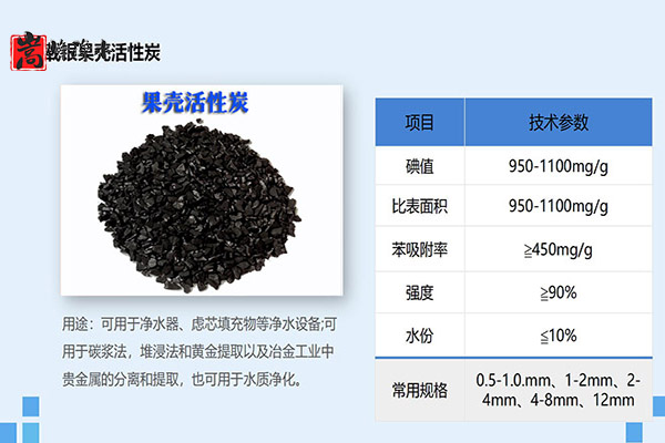 ��������ˮ���ߵ�ֵ��ˮ̎�����ԁ�(l��i)ˮ�������U��̎��������̿�V�ϣ��S�ң���(y��ng)���I(l��ng)��D