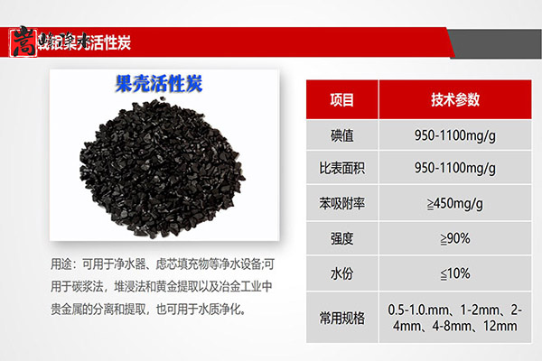 ��������ˮ���ߵ�ֵ��ˮ̎�����ԁ�ˮ�������U��̎��������̿�V�ϣ��S�ң����ƈD