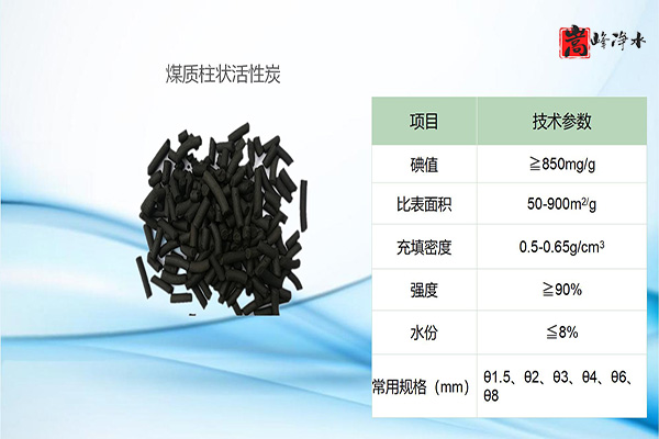 ˮ̎������̿�V�ϣ��������ߵ�ֵҬ������ˮ���ԁ�ˮ�������U��̎�����������̿�S�ң���(y��u)�݈D