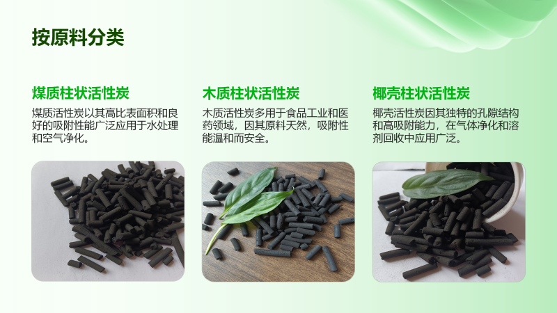 �U��̎���������̿���������ߵ�ֵ��Ҭ������ˮ������̿�V�ϏS��ԭ�Ϸ��(l��i)�D