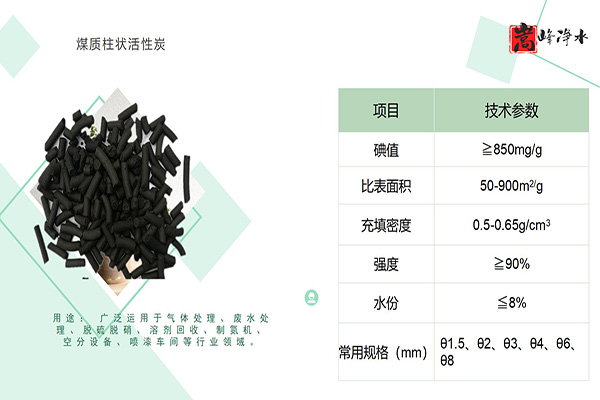 ˮ̎������̿�V�ϣ��������ߵ�ֵҬ������ˮ���ԁ�(l��i)ˮ�������U��̎�����������̿�S�ң��ӹ��D