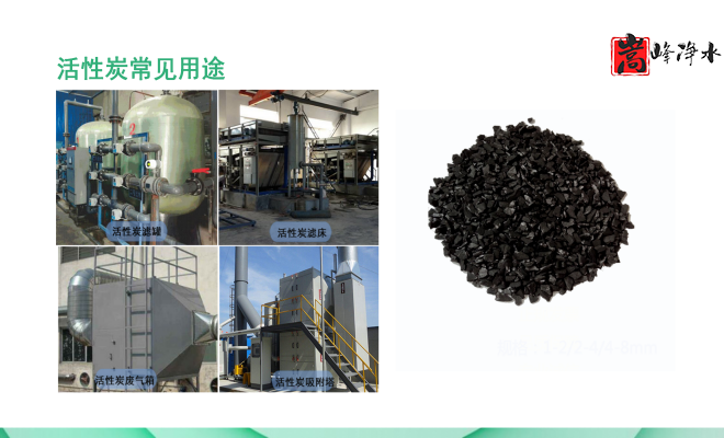 Ҭ�����������ߵ�ֵ����ˮ̎�����ԁ�ˮ����������̿���o��ú�V�ϣ��S�ң��ӹ����̈D