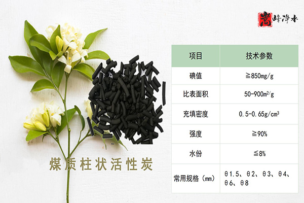 ������Ҭ�����ߵ�ֵ����ˮ��ˮ̎�����ԁ�ˮ����������̿�V�ϏS�ң���(y��u)��(sh��)�D