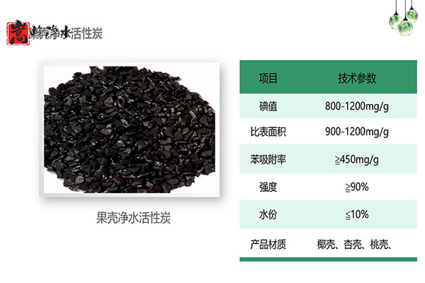 ˮ̎������̿�V�ϣ��������ߵ�ֵҬ������ˮ���ԁ�ˮ�������U��̎�����������̿�S�ң���(y��u)��(sh��)�D