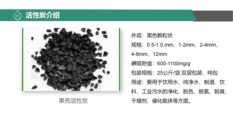 �����w������̿��Ҭ�����ߵ�ֵ����ˮ��ˮ̎�����ԁ�ˮ����������̿�V�ϏS�Үa(ch��n)Ʒ��B�D