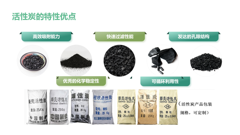 ������Ҭ�����ߵ�ֵ����ˮ��ˮ̎�����ԁ�ˮ����������̿�V�ϏS�����܃�(y��u)�c�D