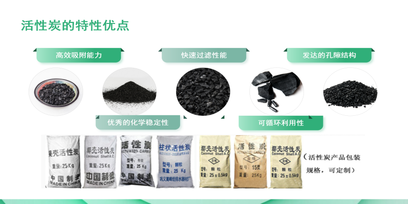 ������Ҭ�����ߵ�ֵ����ˮ��ˮ̎�����ԁ�ˮ����������̿�V�ϏS�����܃�(y��u)�c(di��n)�D