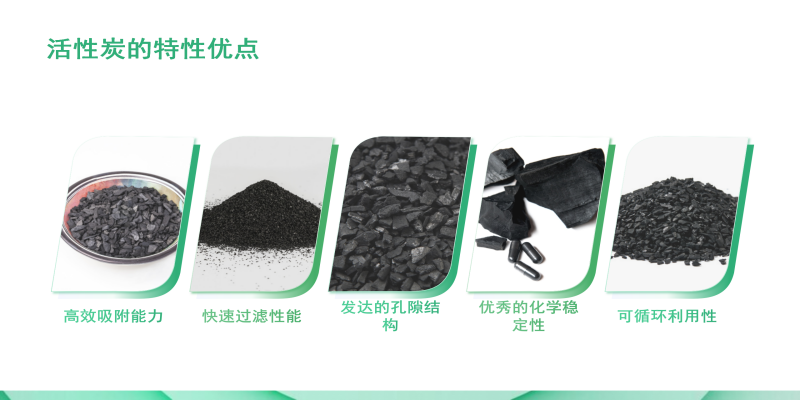 ������Ҭ�����ߵ�ֵ����ˮ��ˮ̎�����ԁ�ˮ����������̿�V�ϏS�Ҽӹ��F(xi��n)���D