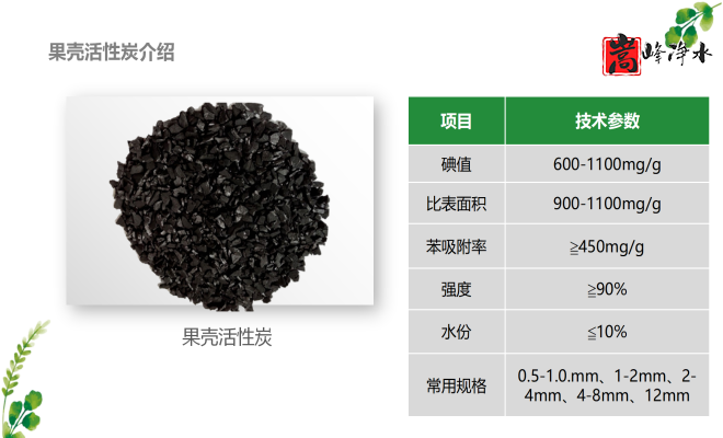 ��������ˮ���ߵ�ֵ��ˮ̎�����ԁ�ˮ�������U��̎��������̿�V�ϣ��S�ң��ӹ��D