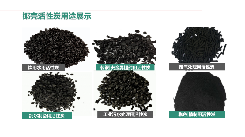 Ҭ������̿����������ˮ���ߵ�ֵ��ˮ̎�����U��̎��������̿�V�ϏS����;չʾ�D