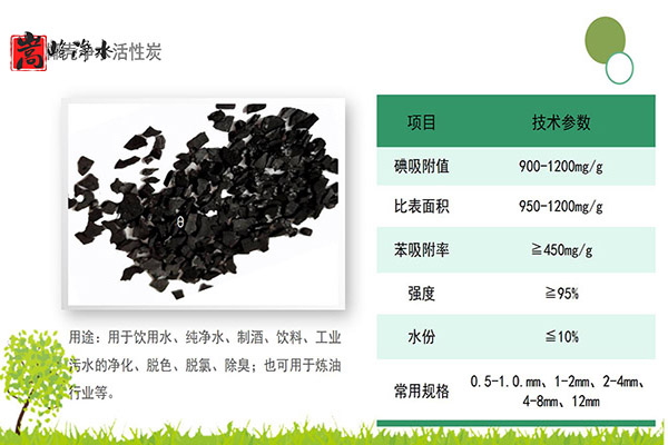 Ҭ�����������ߵ�ֵ����ˮ̎�����ԁ�(l��i)ˮ����������̿���o(w��)��ú�V�ϣ��S(ch��ng)�ң��ӹ��D