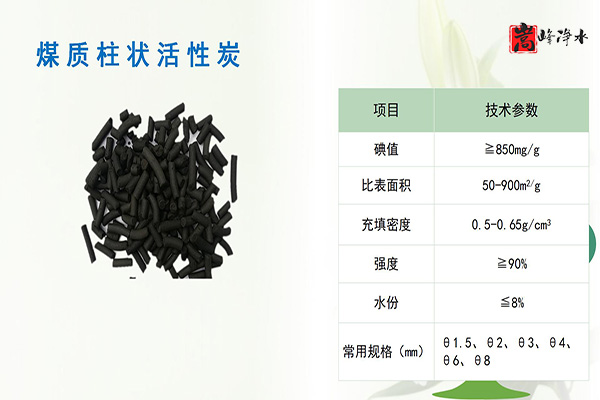 ��������ˮ���ߵ�ֵ��ˮ̎�����ԁ�ˮ�������U��̎��������̿�V�ϣ��S�ң���(y��u)�c�D