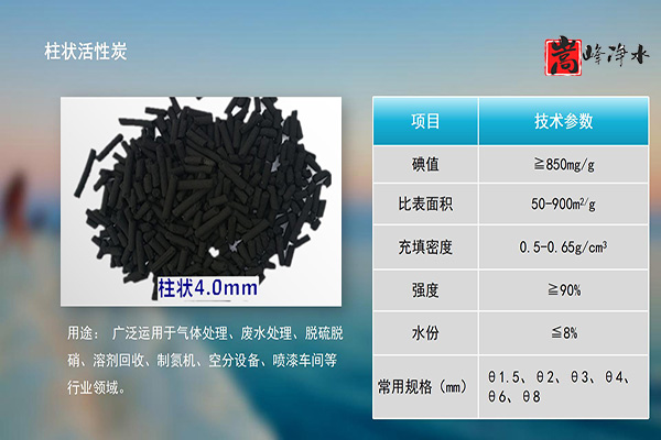 Ҭ�����������ߵ�ֵ����ˮ̎�����ԁ�ˮ����������̿���o��ú�V�ϣ��S�ң��F(xi��n)��(ch��ng)�D