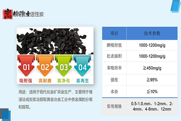 Ҭ�����������ߵ�ֵ����ˮ̎�����ԁ�(l��i)ˮ����������̿���o(w��)��ú�V�ϣ��S�ң��ӹ��D